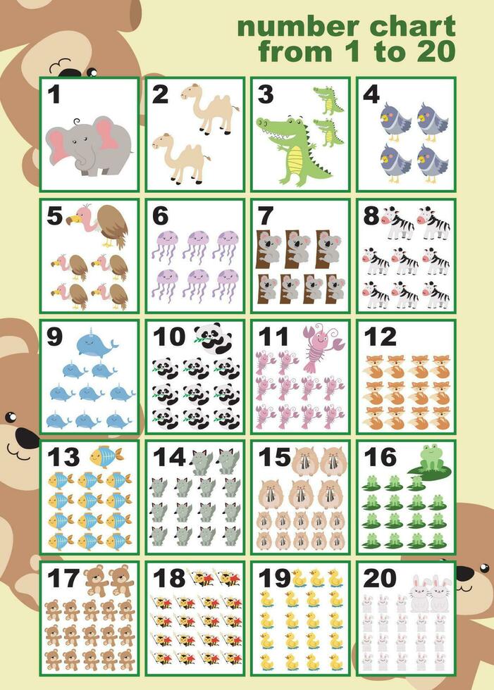 Learning numbers one to twenty. Educational sheet for preschool. Vector illustration file.