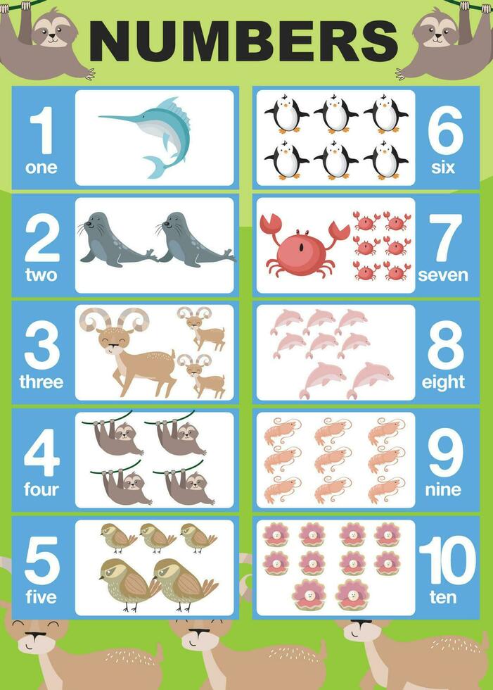 Learning numbers one to twenty. Educational sheet for preschool. Vector illustration file.