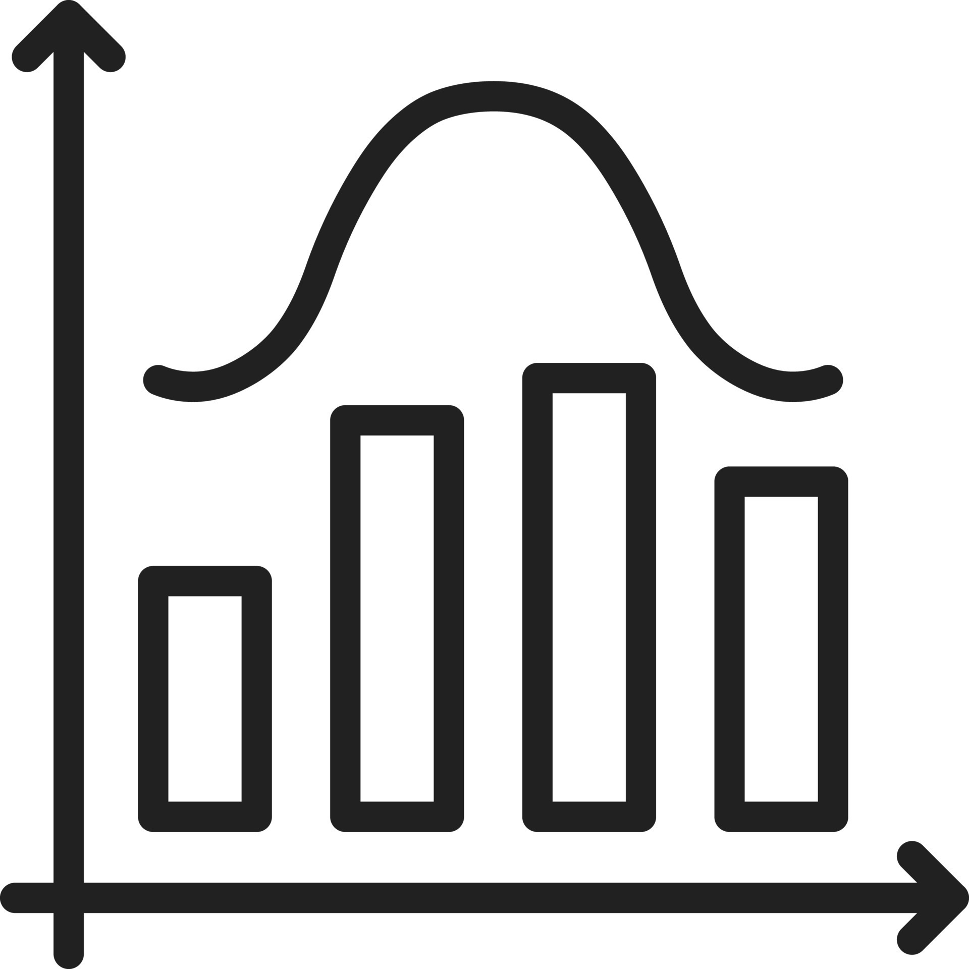 Histogram icon sign symbol on hi-res stock photography and images - Alamy