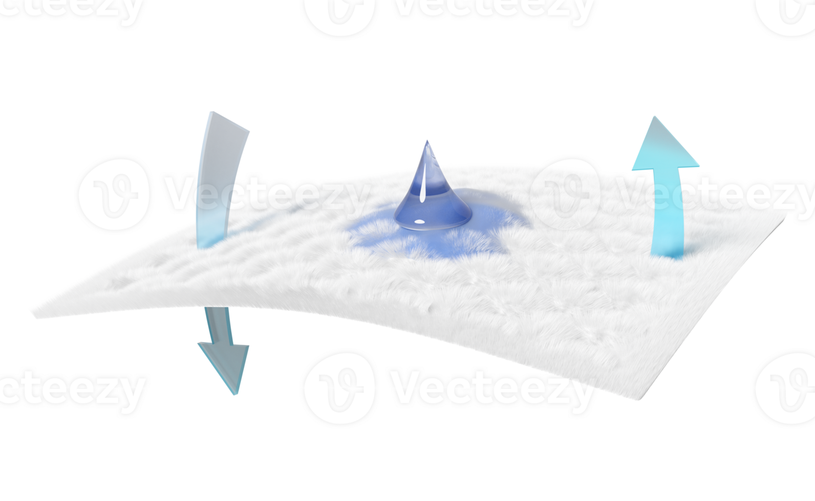 3d vatten droppar på absorberande vaddera, syntetisk fiber hår med pil ventilera visar isolerat. Stöd kyl- begrepp, 3d framställa illustration png