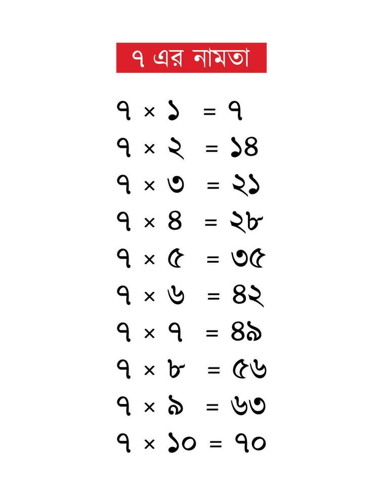 Multiplication table of 7 in Bengali vector