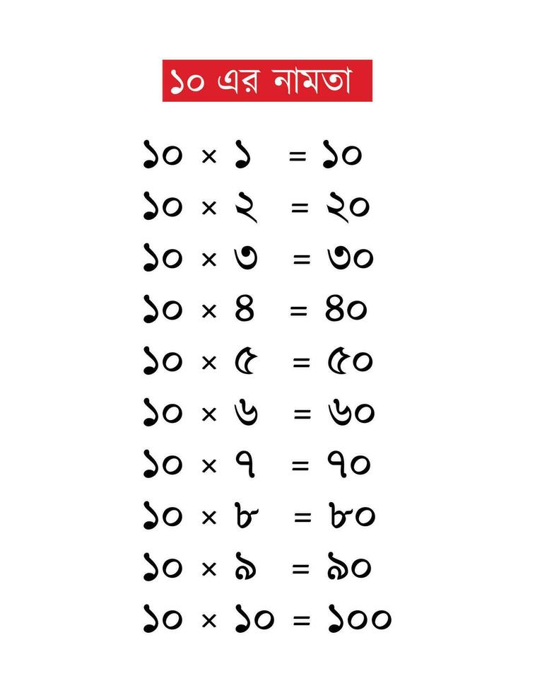 Multiplication table of 10 in Bengali vector
