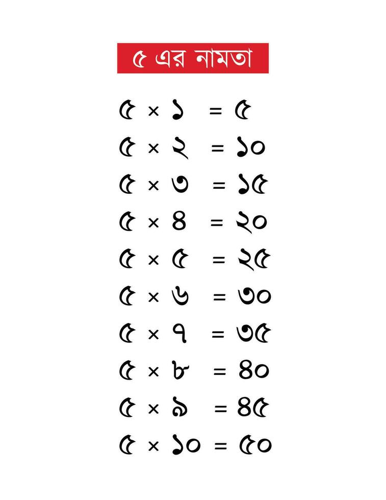 Multiplication table of 5 in Bengali vector