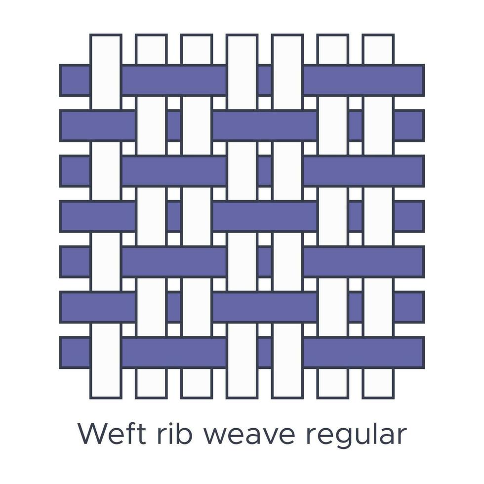 Fabric weft rib weave regular type sample. Weave samples for textile education. Collection with pictogram line fabric swatch. Vector illustration in flat icon style with editable stroke.