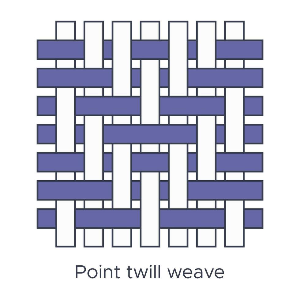 Fabric point twill weave type sample. Weave samples for textile education. Collection with pictogram line fabric swatch. Vector illustration in flat icon style with editable stroke.