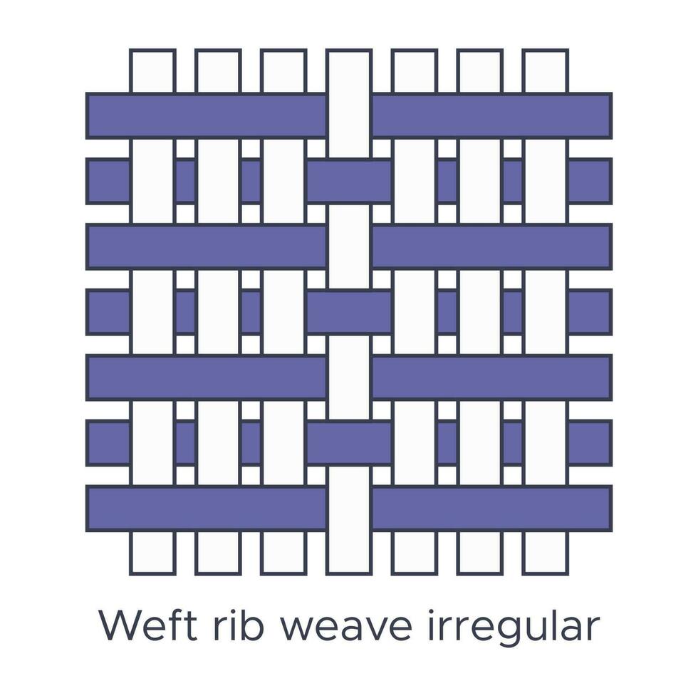 Fabric matt rib weave irregular type sample. Weave samples for textile education. Collection with pictogram line fabric swatch. Vector illustration in flat icon style with editable stroke.