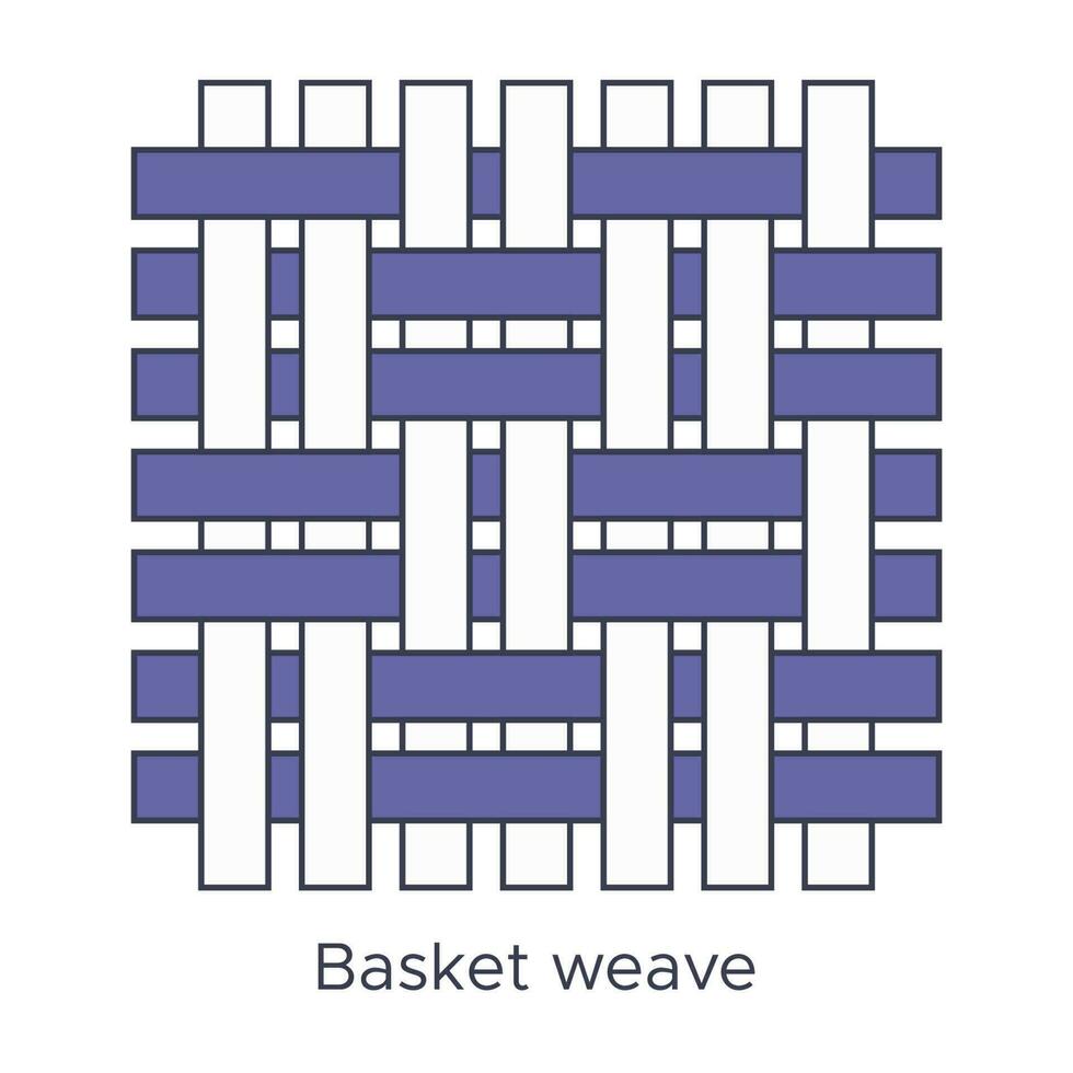 Fabric basket weave type sample. Weave samples for textile education. Collection with pictogram line fabric swatch. Vector illustration in flat icon style with editable stroke.