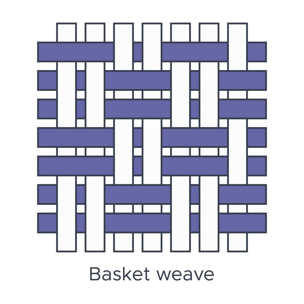 Fabric basket weave type sample. Weave samples for textile education. Collection with pictogram line fabric swatch. Vector illustration in flat icon style with editable stroke.