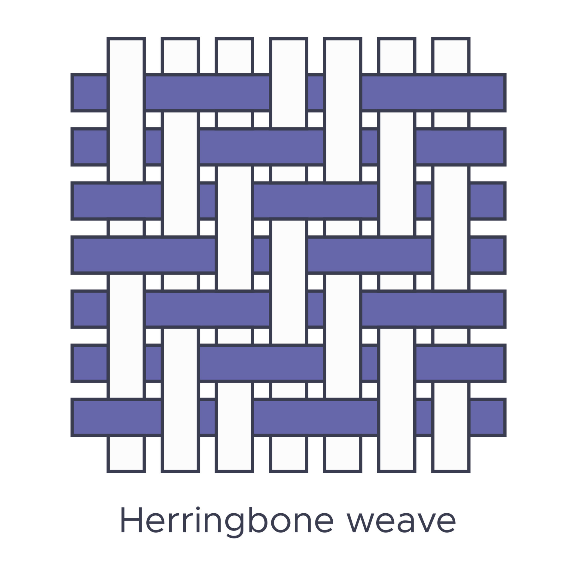 Fabric herringbone weave type sample. Weave samples for textile