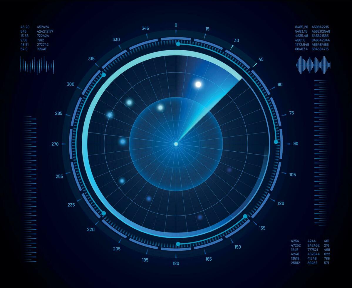 Futuristic radar. Military navigate sonar, army target monitoring screen and radar vision interface map vector isolated concept