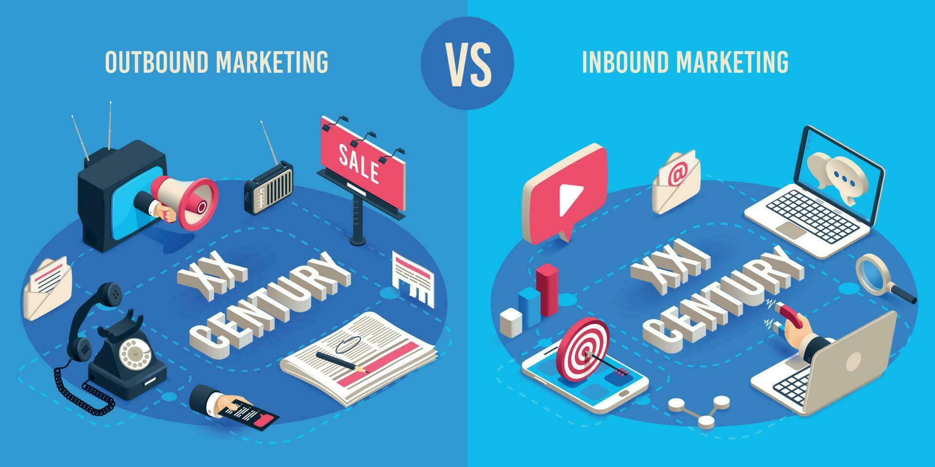 Outbound and inbound marketing. Isometric market advertising generations, online markets sales magnet and ads megaphone vector concept