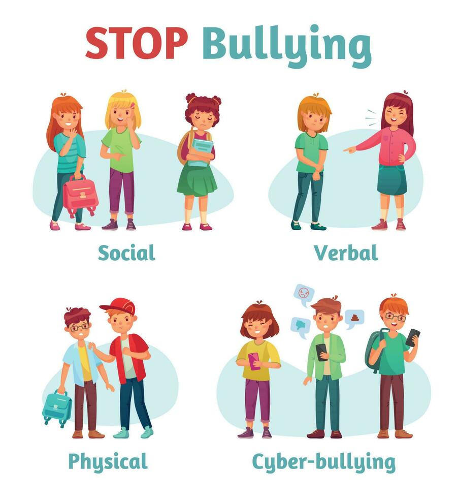 Stop school bullying. Aggressive teen bully, schooler verbal aggression and teenage violence or bullying types vector illustration