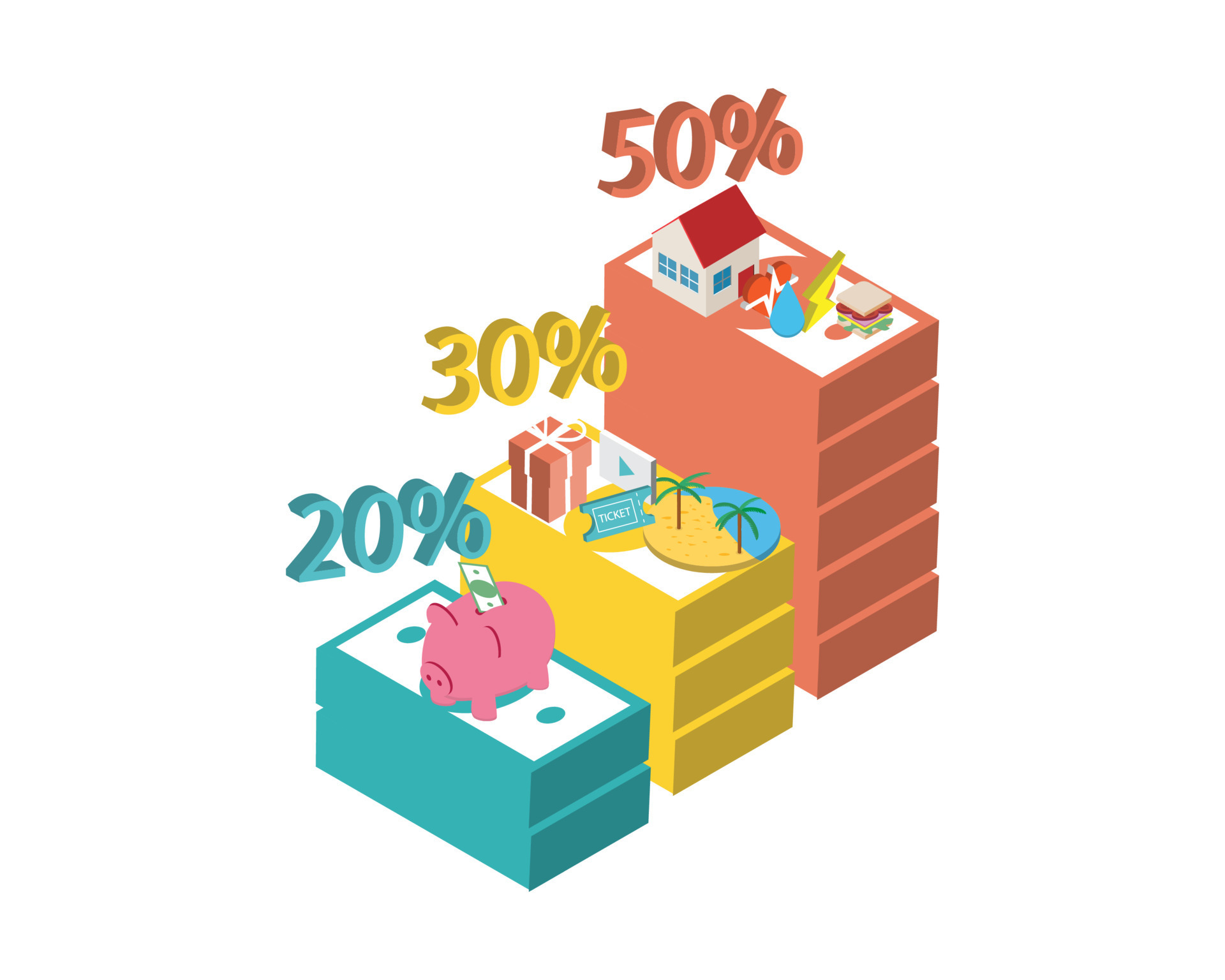 Monthly 50 30 20 Budget Rule Of Guideline For Saving And Spending The monthly-50-30-20-budget-rule-of-guideline-for-saving-and-spending-the