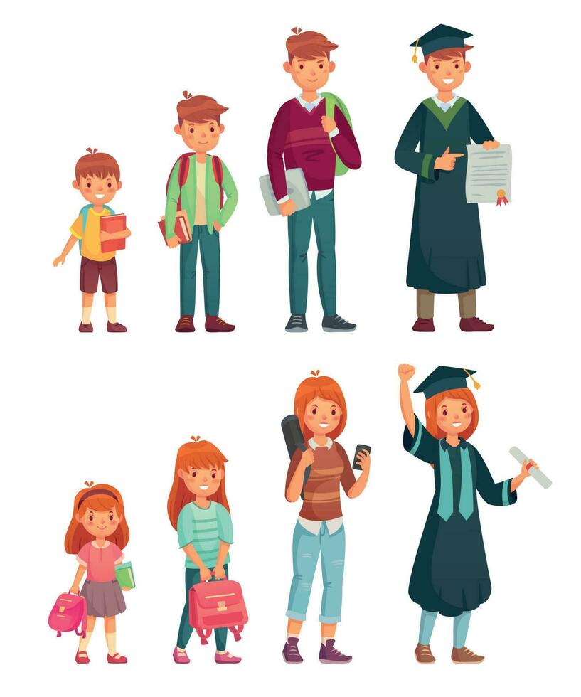 Different ages students. Primary pupil, junior high school and college student. Growing boys and girls education cartoon vector set