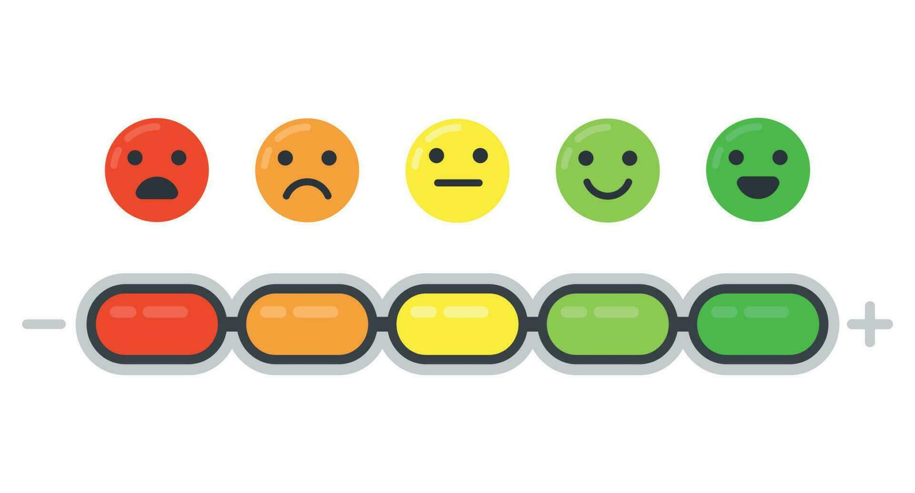 Emotional scale. Mood indicator, customer satisfaction survey and colored emotions emoji isolated flat vector illustration