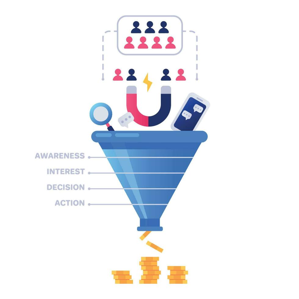 Funnel sales concept. Marketing infographic, sale conversion and lead sales pipeline isolated vector illustration