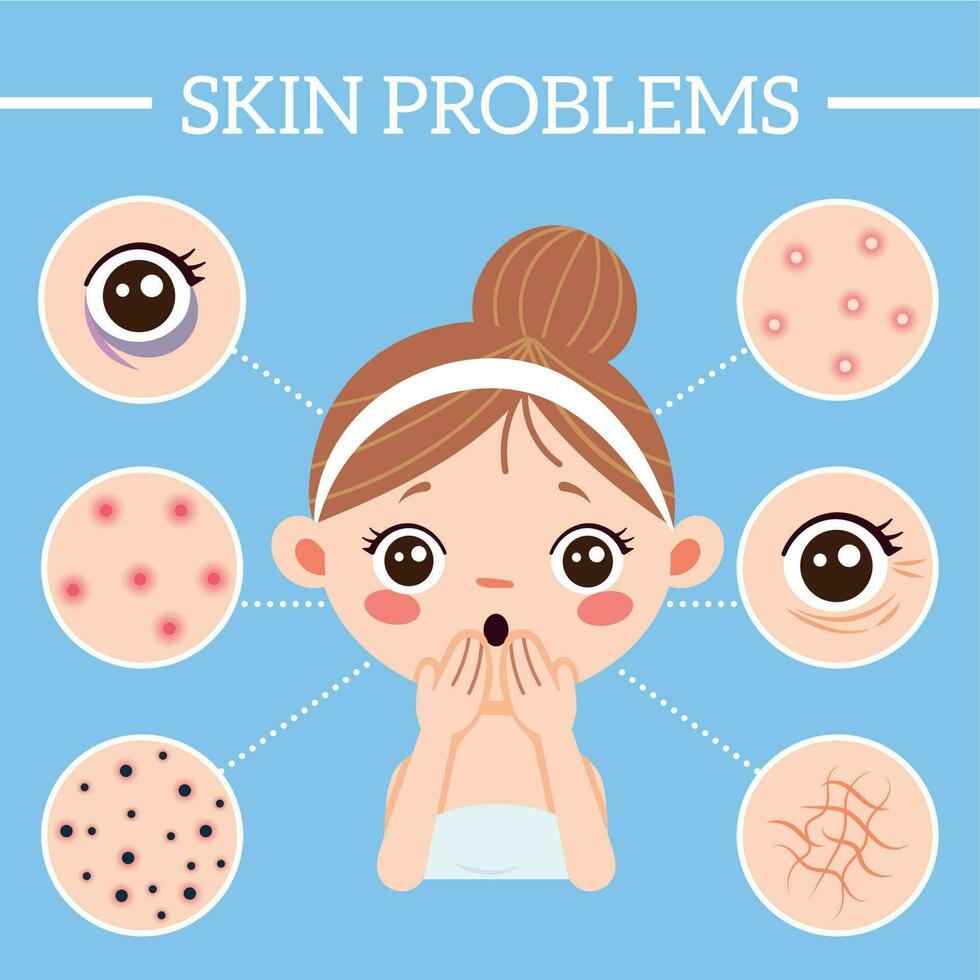 Skin problems infographic. Ages wrinkles problems, blackheads and clogged pores. Acne on woman skin vector illustration