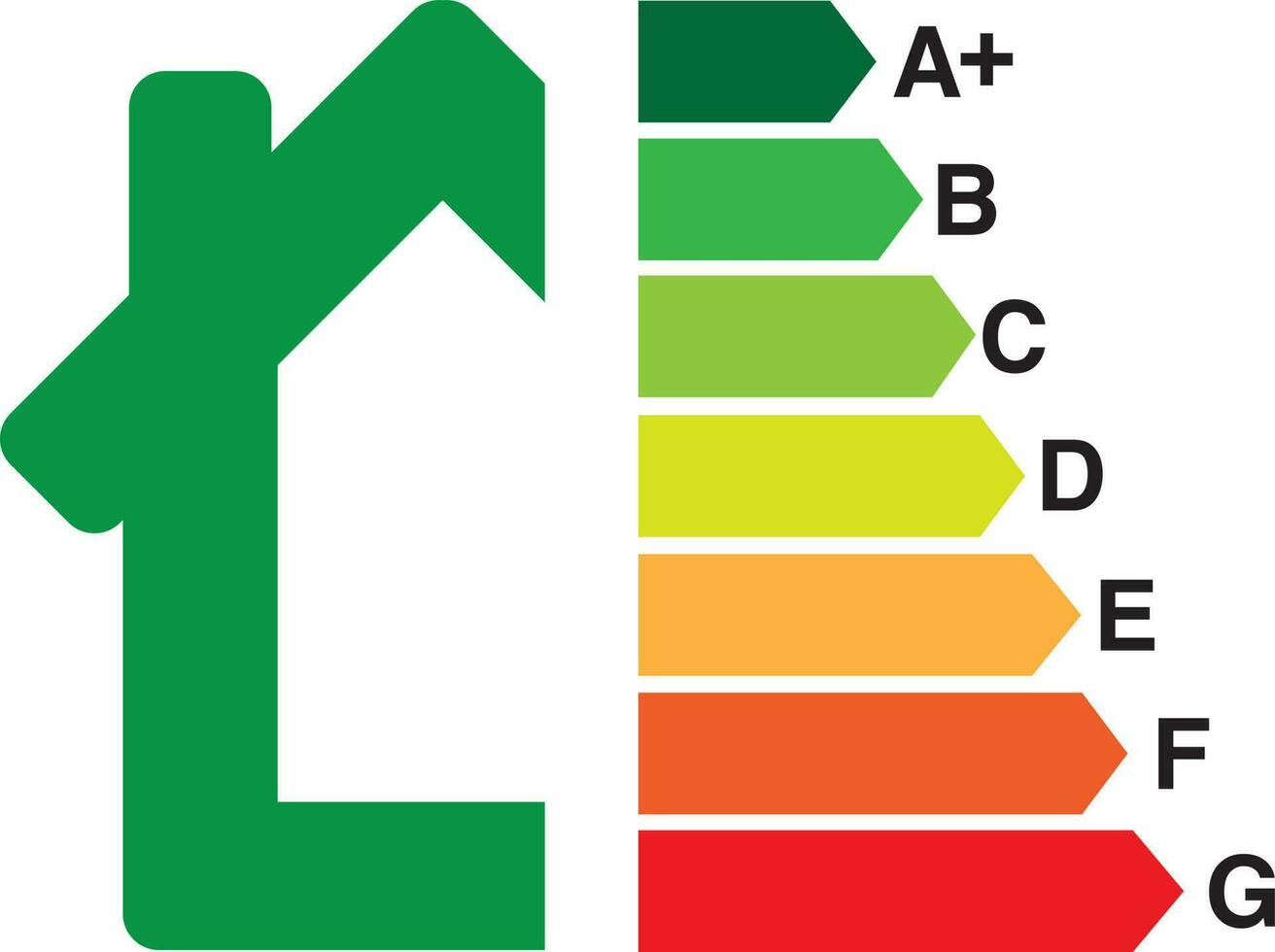 Energy efficient house concept with classification graph sign vector