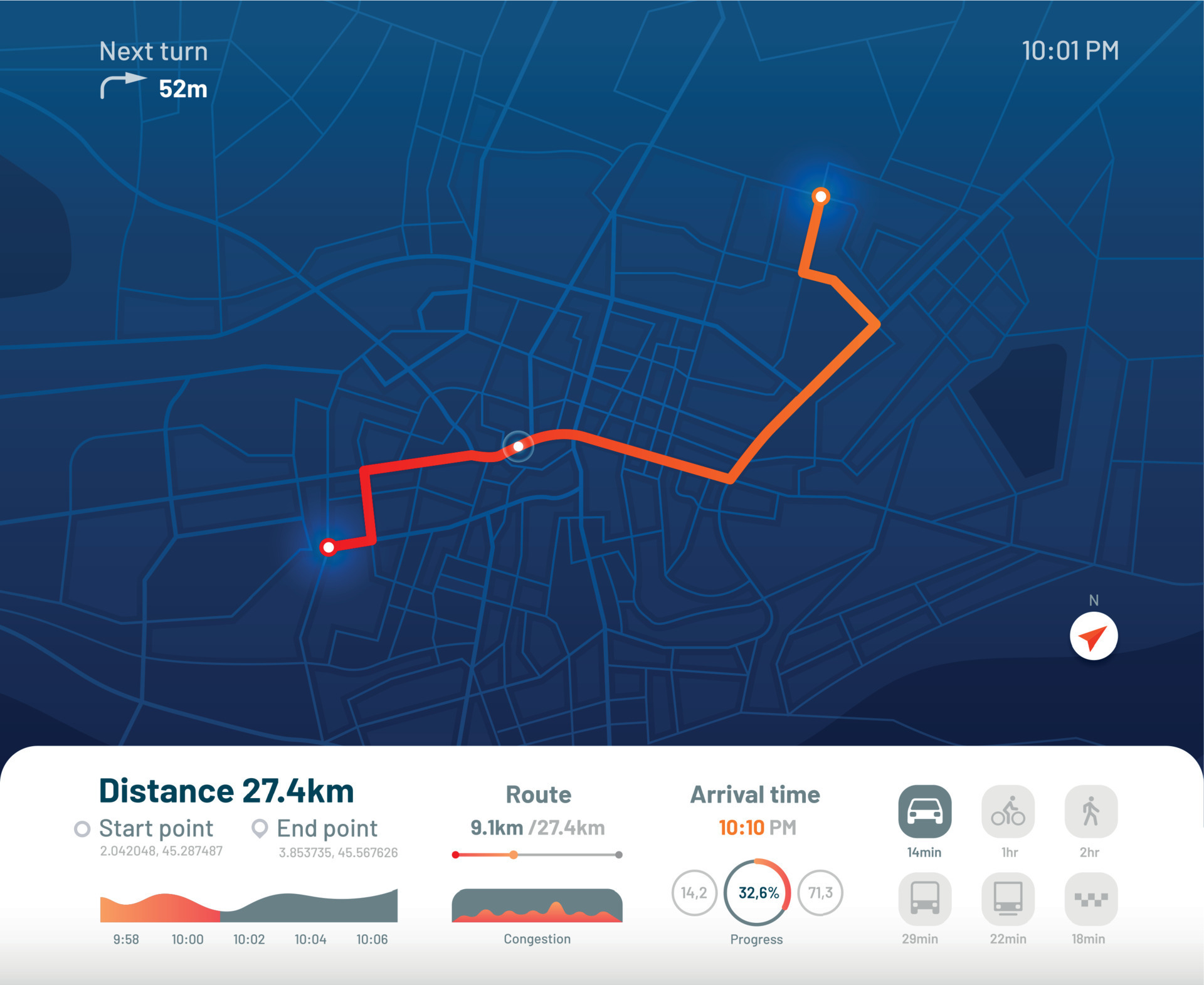 Gps route deals