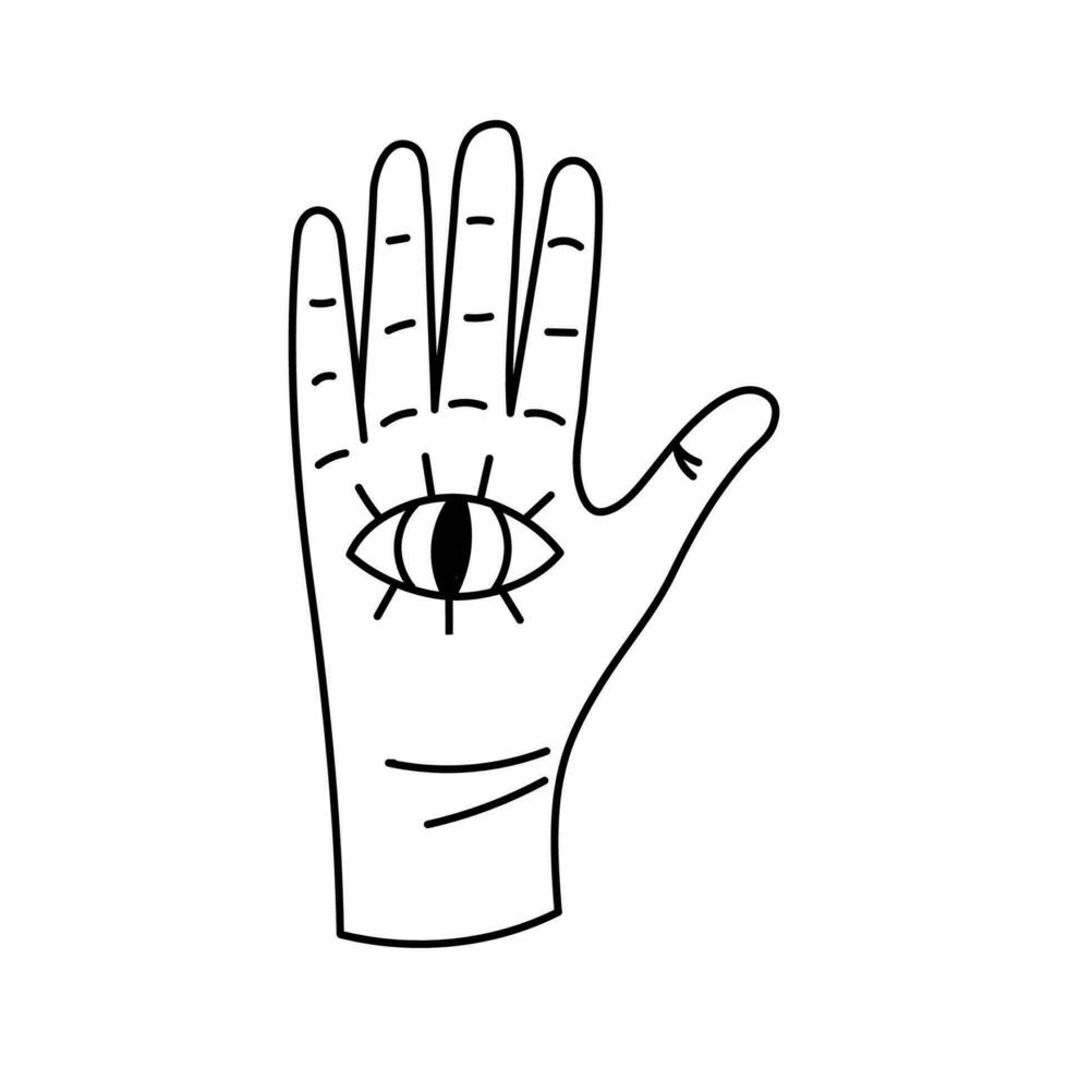 Hand drawn palm with an eye in the center isolated on a white background. Doodle hand drawing, esoteric symbol, modern witch, occult. vector