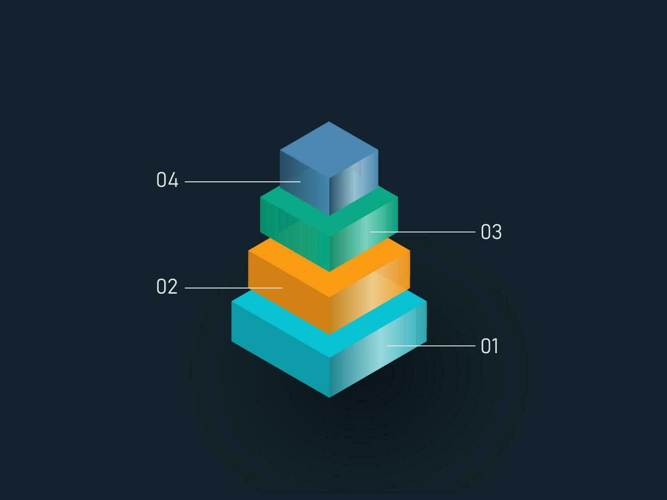 cuatro niveles 3d pirámide vector