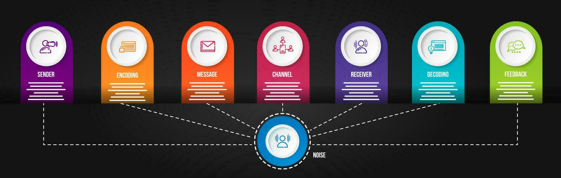 Noise timeline infographic elements with seven levels on black background. vector