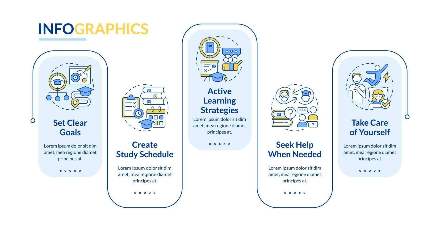 Improve academic performance rectangle infographic template. Data visualization with 5 steps. Editable timeline info chart. Workflow layout with line icons vector