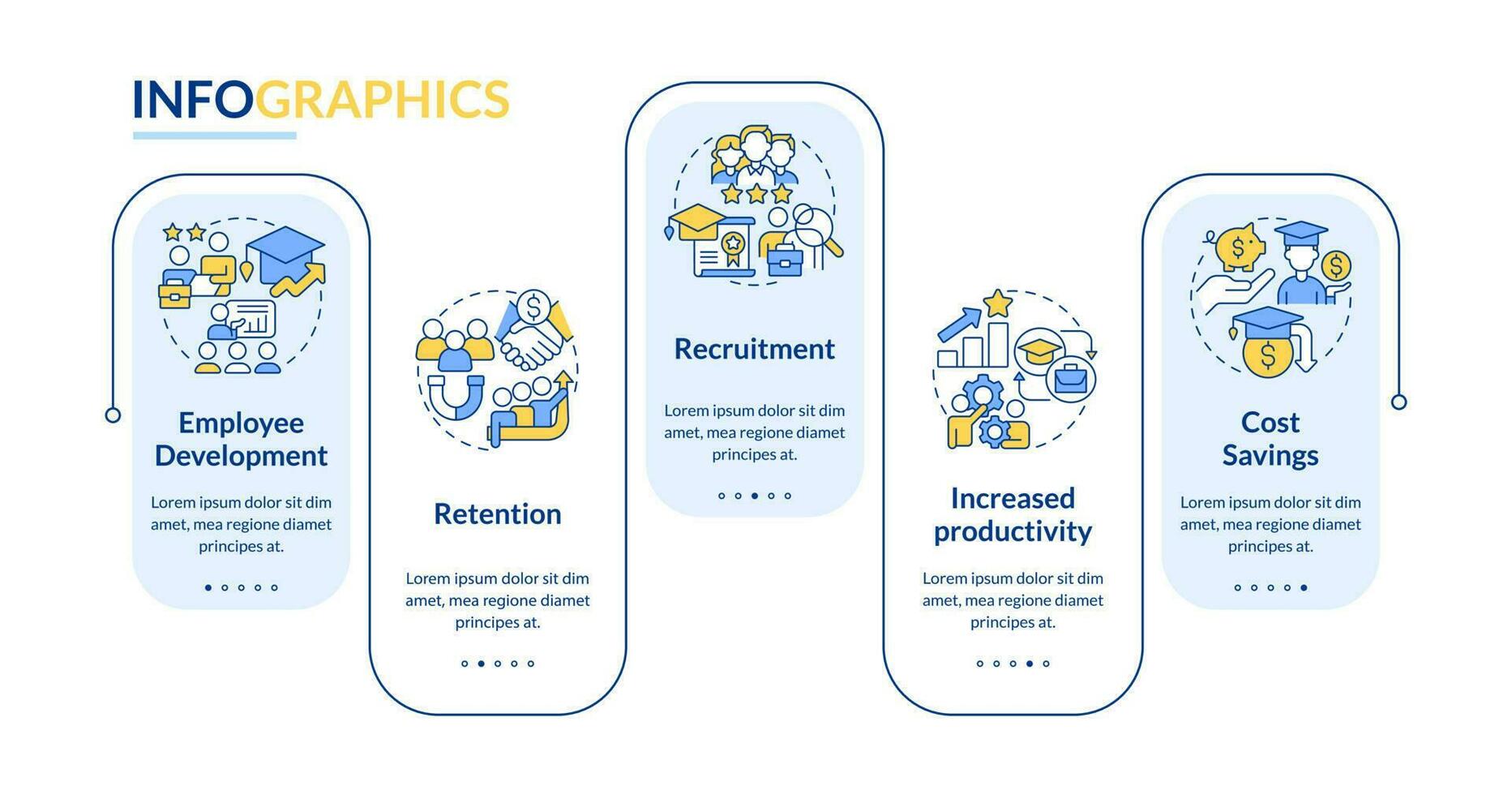 Tuition reimbursement benefits rectangle infographic template. Data visualization with 5 steps. Editable timeline info chart. Workflow layout with line icons vector
