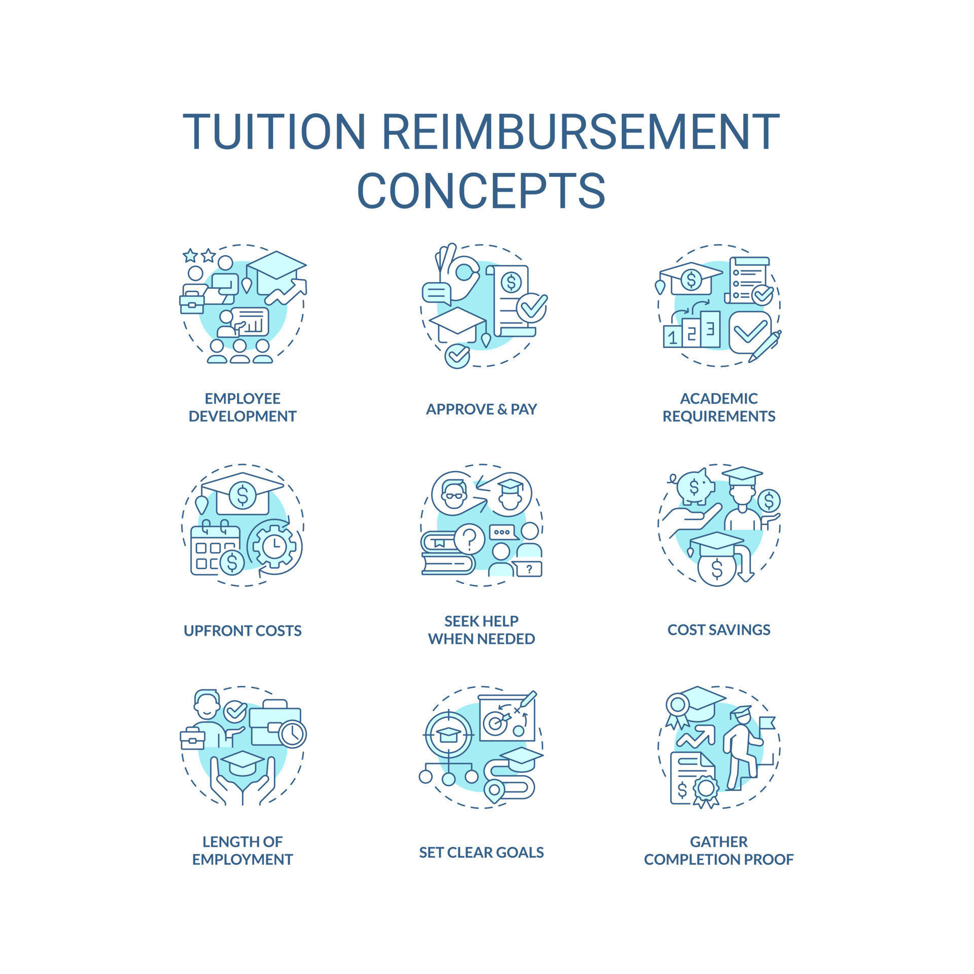 Tuition Reimbursement Turquoise Concept Icons Set Employee Benefit tuition-reimbursement-turquoise-concept-icons-set-employee-benefit