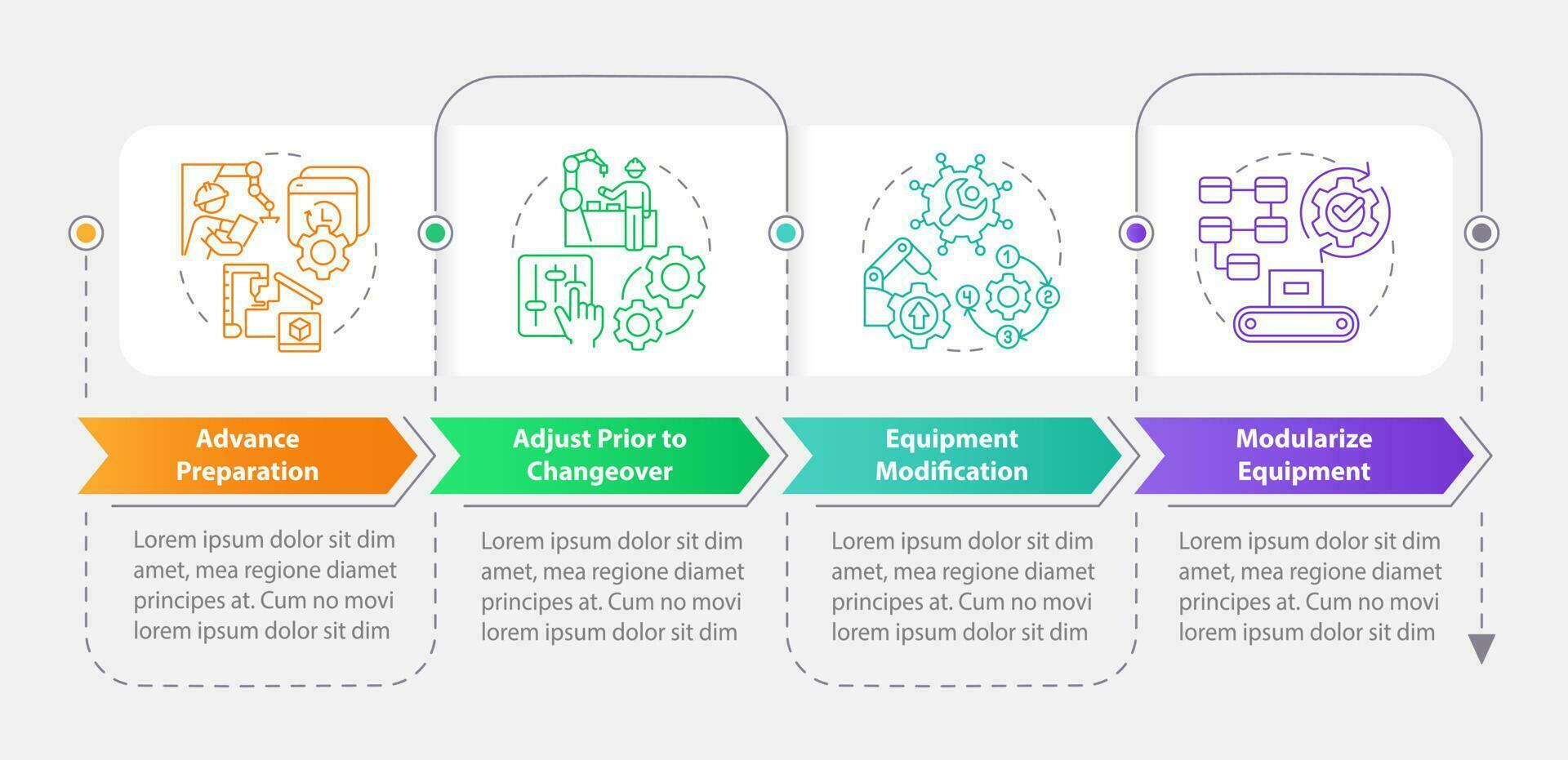 Transform internal into external rectangle infographic template. Data visualization with 4 steps. Editable timeline info chart. Workflow layout with line icons vector