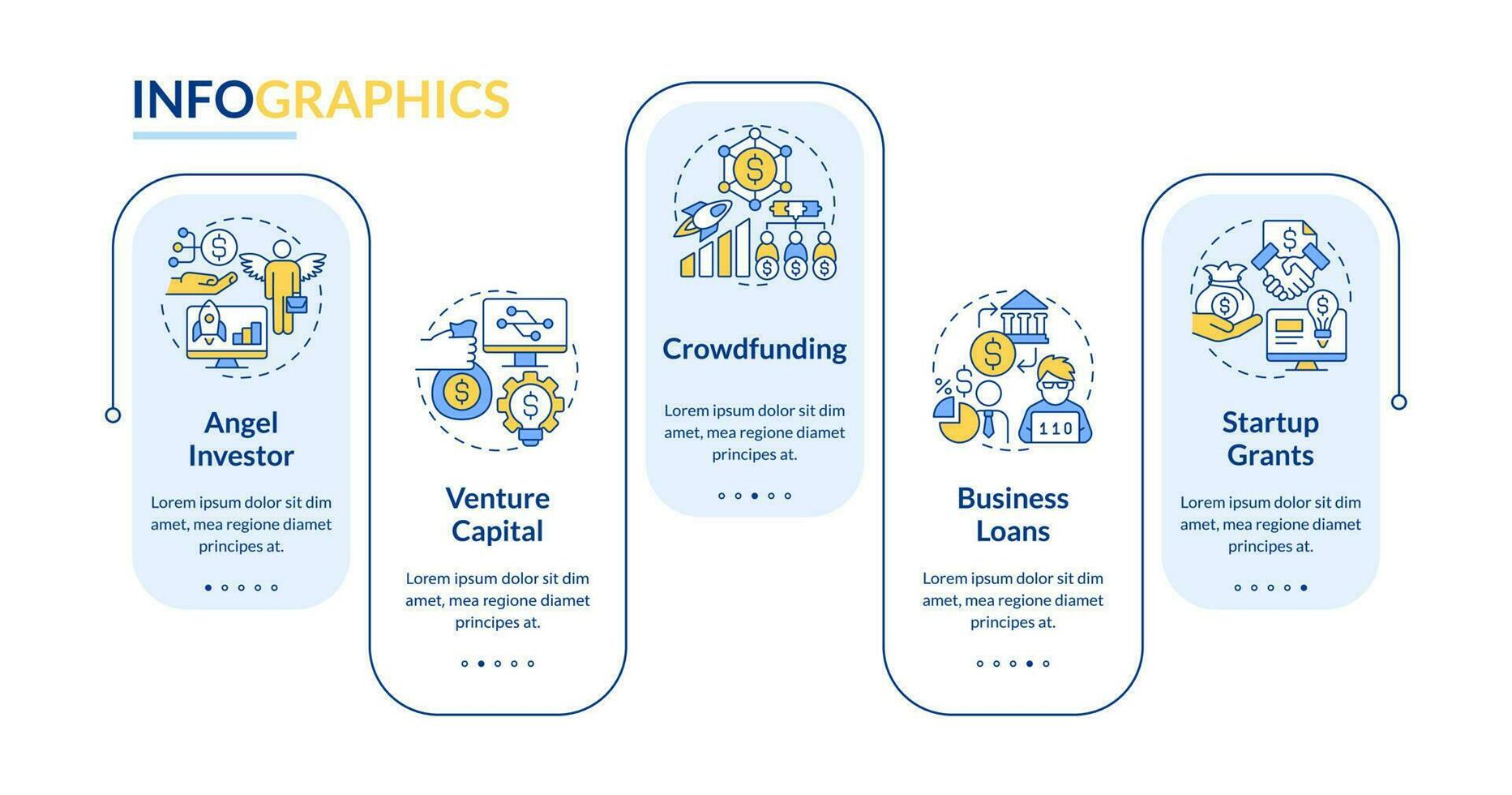 Options of tech startup financing rectangle infographic template. Data visualization with 5 steps. Editable timeline info chart. Workflow layout with line icons vector