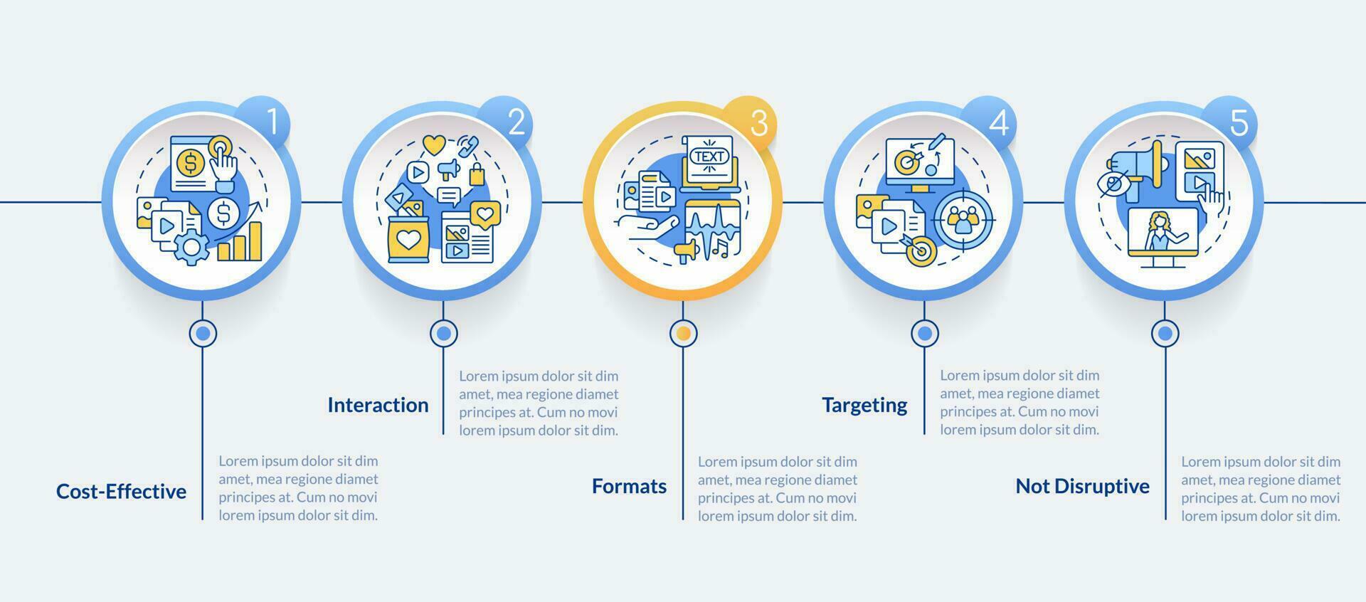 Social media advertising benefits circle infographic template. Data visualization with 5 steps. Editable timeline info chart. Workflow layout with line icons vector