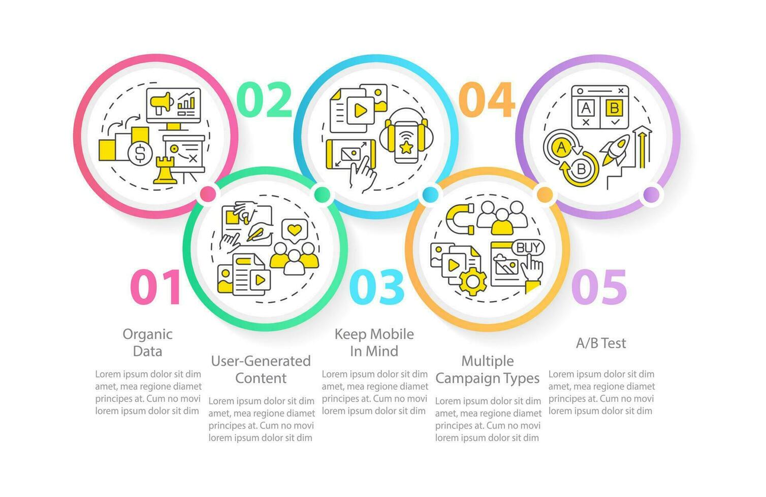 Social media advertising tips circle infographic template. Data visualization with 5 steps. Editable timeline info chart. Workflow layout with line icons vector