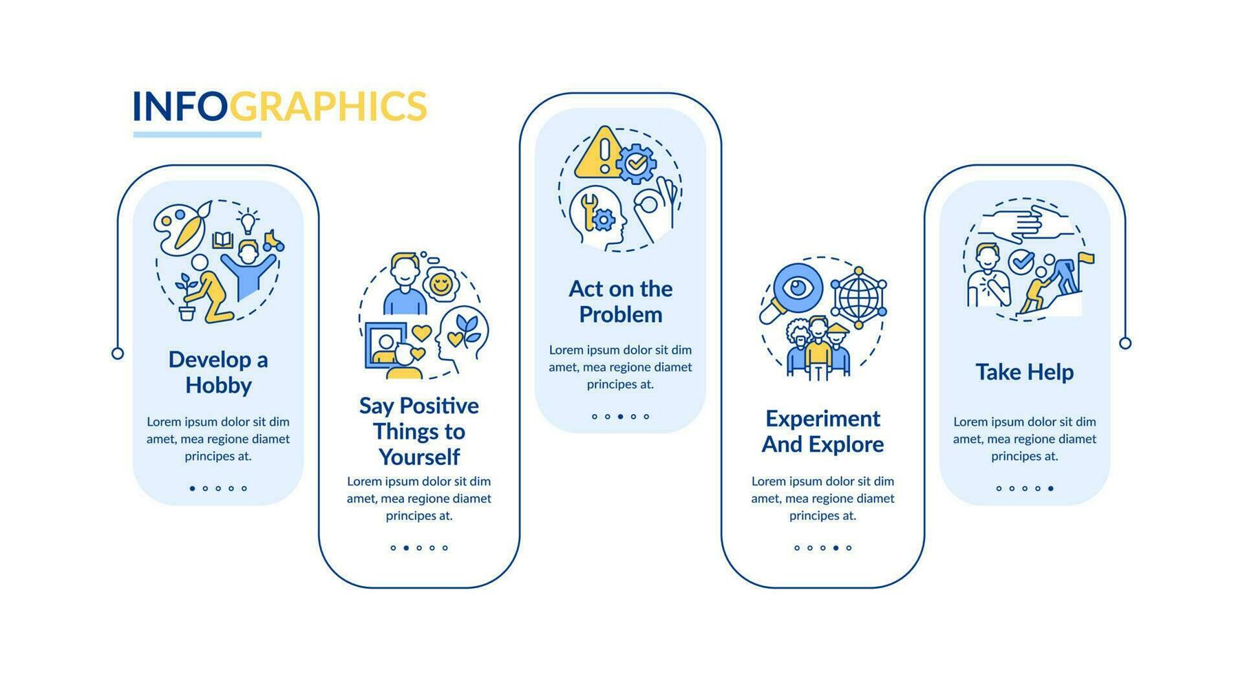 Self esteem improvement infographic template. Psychology. Data visualization with 5 steps. Editable timeline info chart. Workflow layout with line icons vector