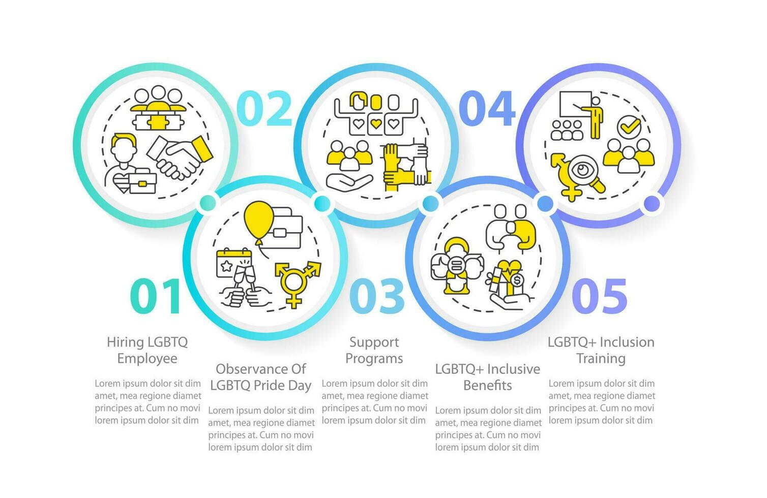 Creating LGBTQ inclusive workplace circle infographic template. Data visualization with 5 steps. Editable timeline info chart. Workflow layout with line icons vector