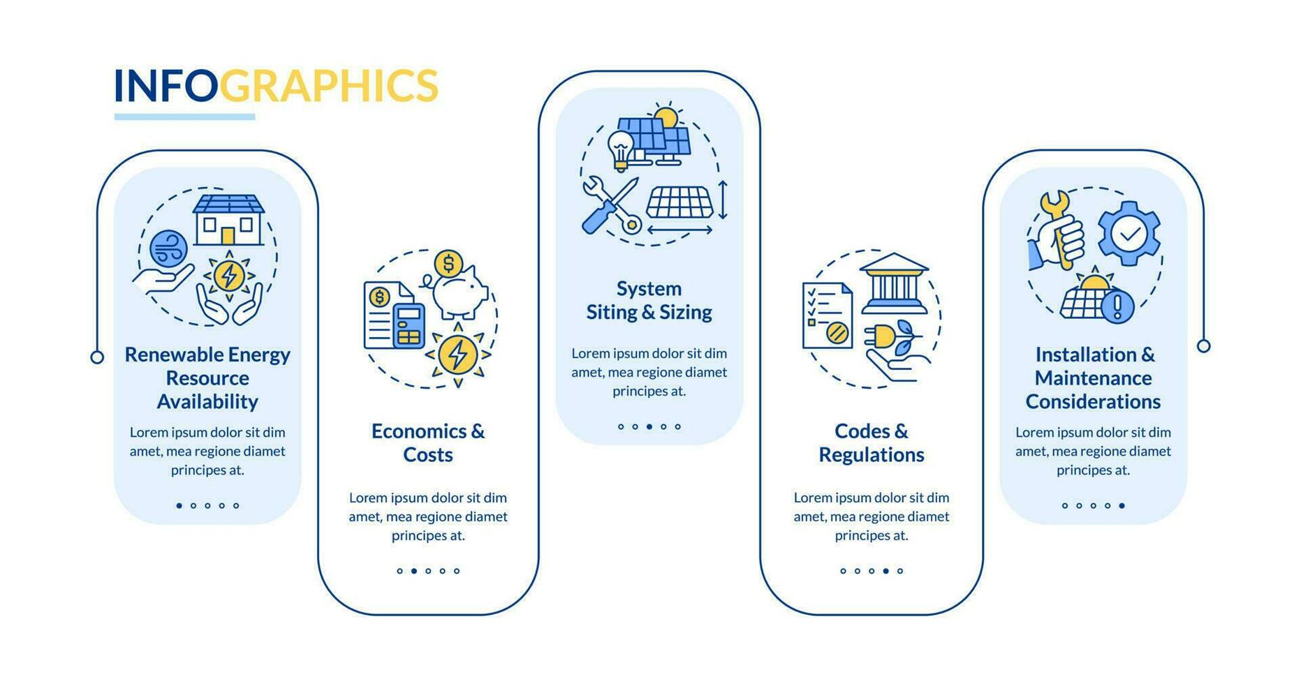 elegir Derecha renovable energía sistema rectángulo infografía modelo. datos visualización con 5 5 pasos. editable cronograma informacion cuadro. flujo de trabajo diseño con línea íconos vector