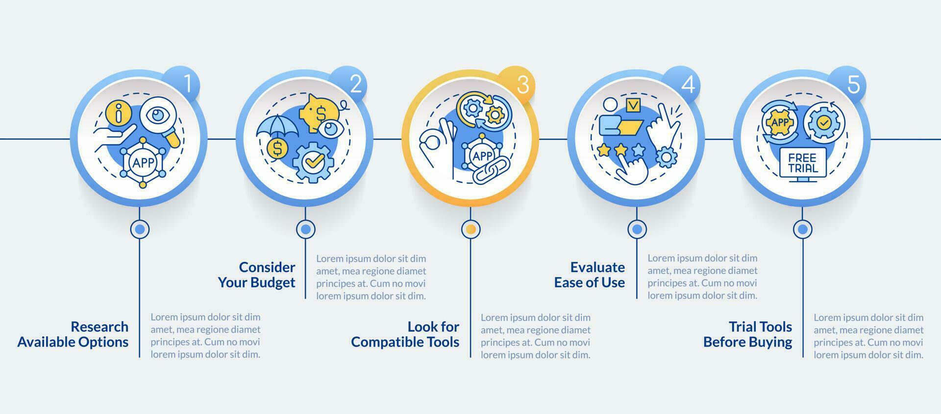 Consideration business tools tips circle infographic template. Data visualization with 5 steps. Editable timeline info chart. Workflow layout with line icons vector