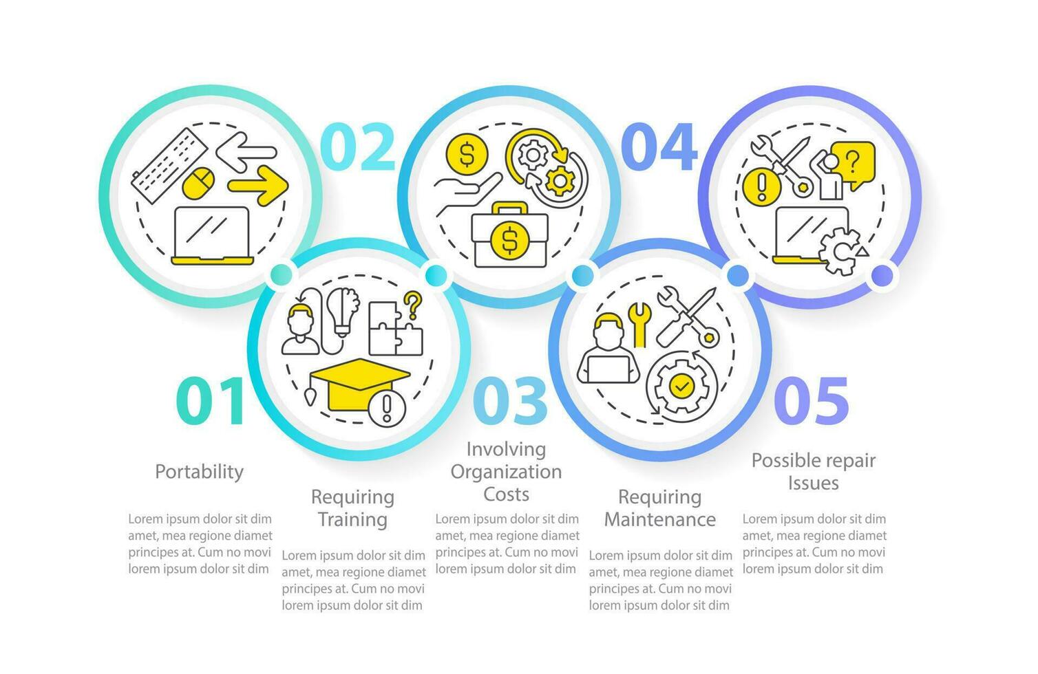 Choosing business hardware circle infographic template. Consideration. Data visualization with 5 steps. Editable timeline info chart. Workflow layout with line icons vector