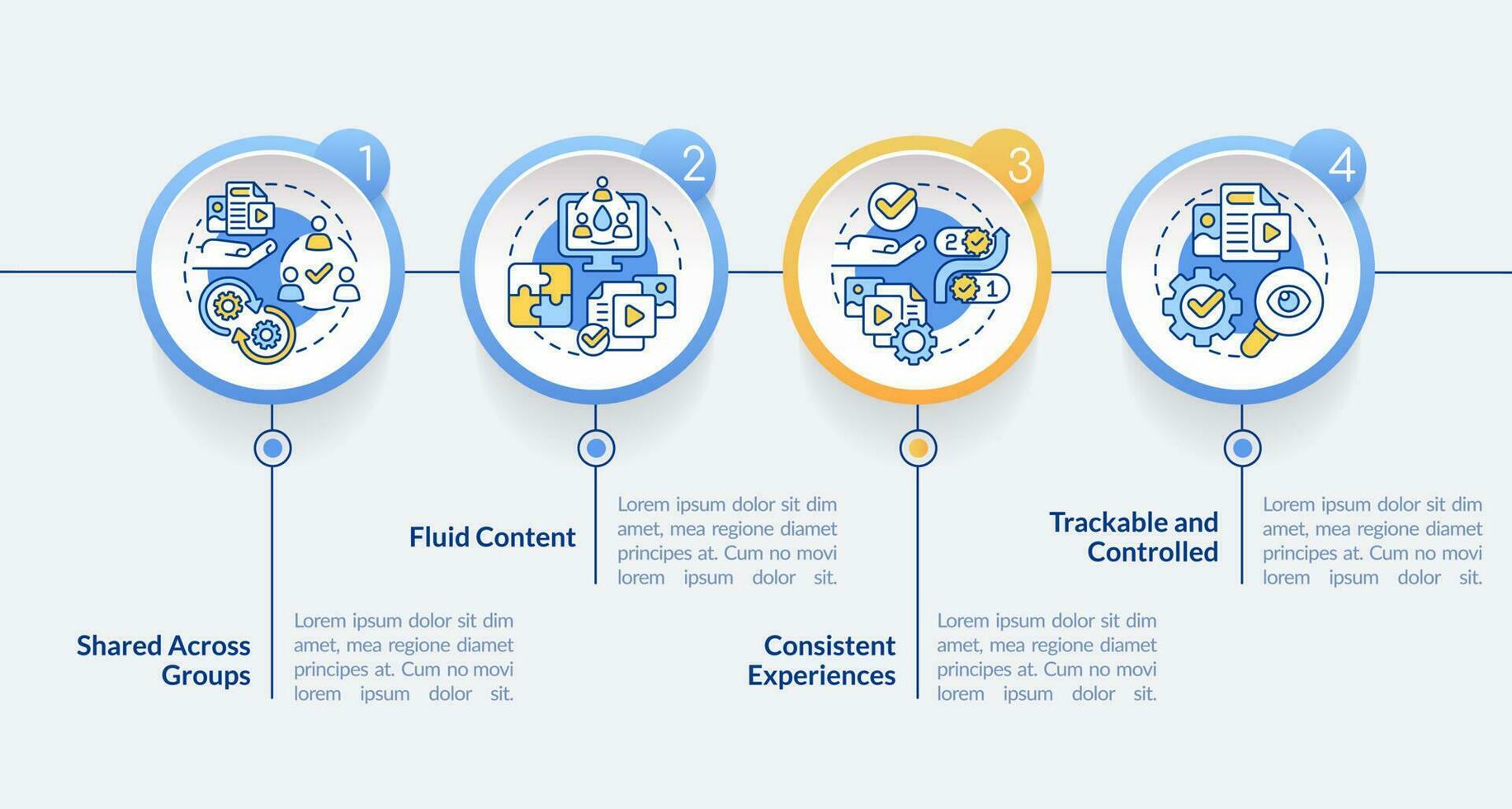 Content tips circle infographic template. Design creating. Data visualization with 4 steps. Editable timeline info chart. Workflow layout with line icons vector