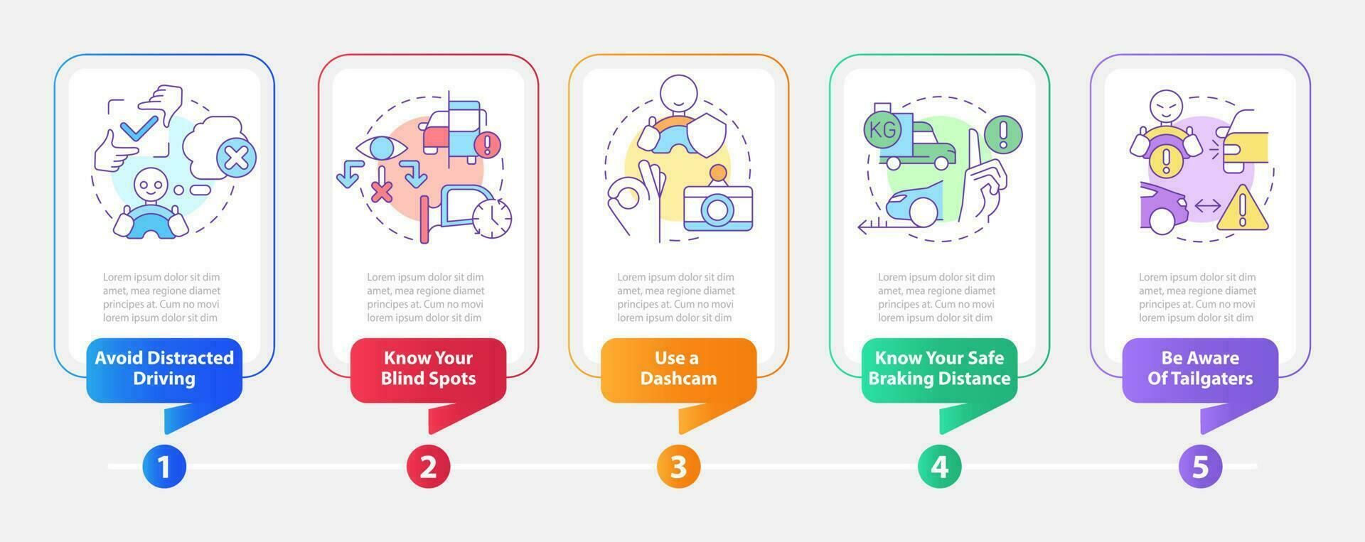 Commercial drivers safety rules rectangle infographic template. Data visualization with 5 steps. Editable timeline info chart. Workflow layout with line icons vector