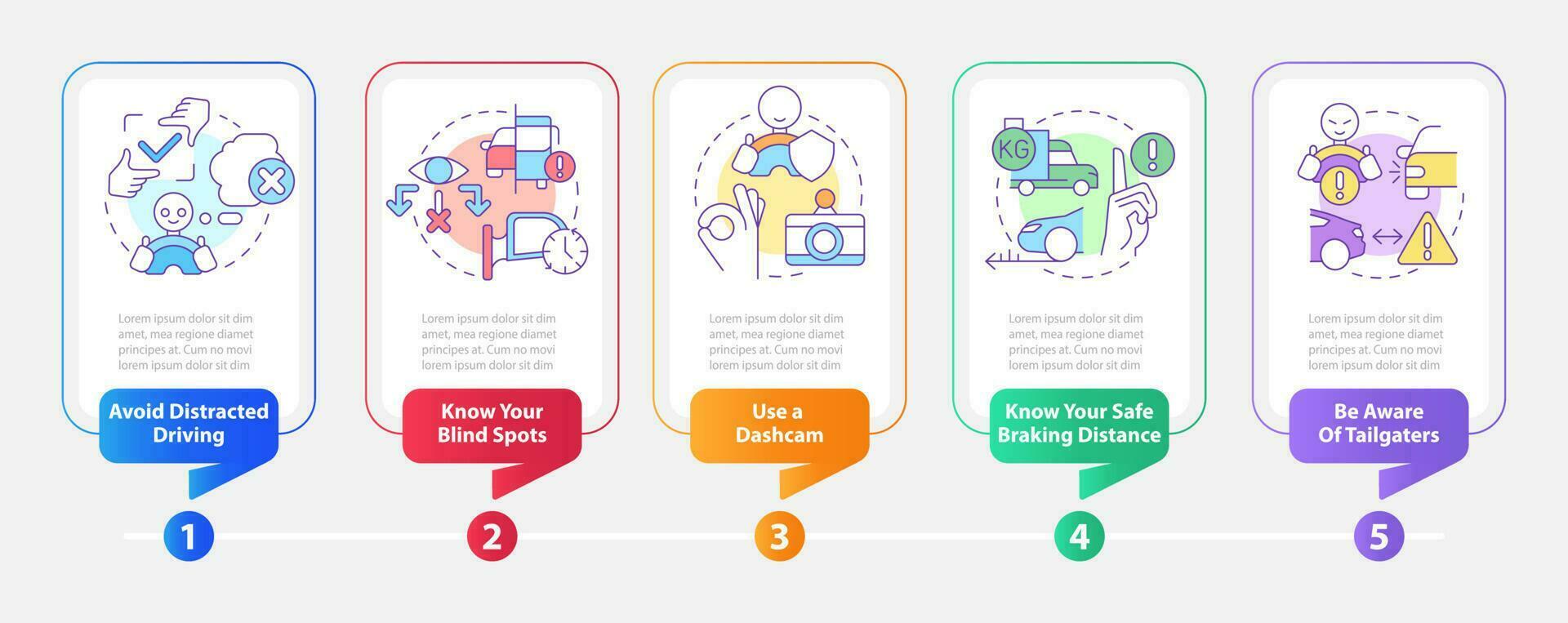 comercial conductores la seguridad reglas rectángulo infografía modelo. datos visualización con 5 5 pasos. editable cronograma informacion cuadro. flujo de trabajo diseño con línea íconos vector