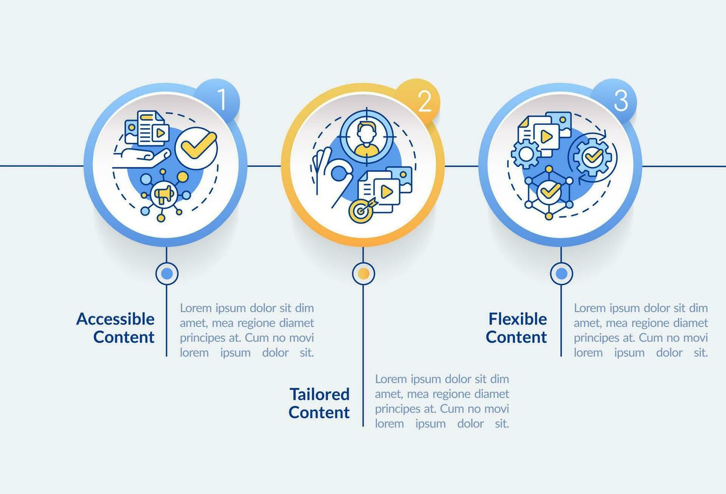 contenido requisitos circulo infografía modelo. principios datos visualización con 3 pasos. editable cronograma informacion cuadro. flujo de trabajo diseño con línea íconos vector