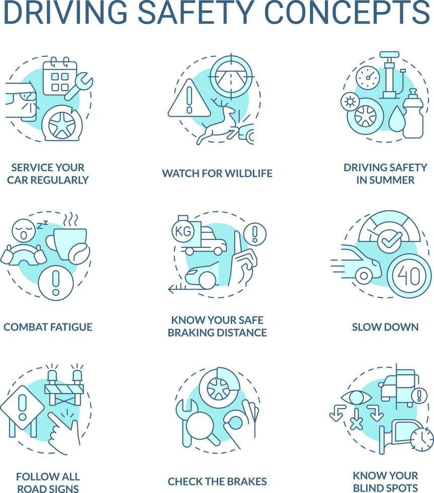 Driving safety turquoise concept icons set. Speed limits. Road signs and rules. idea thin line color illustrations. Isolated symbols. Editable stroke vector