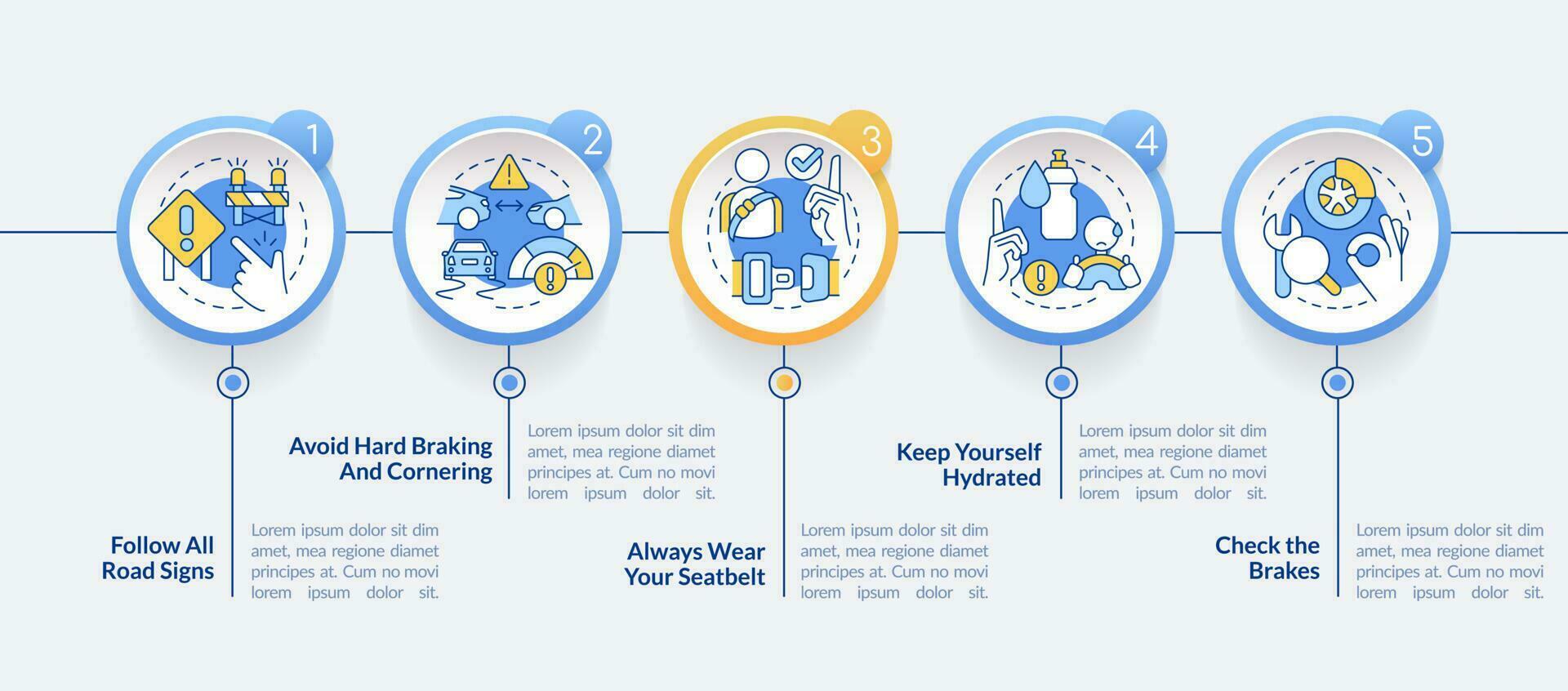 Driving safety for commercial drivers circle infographic template. Data visualization with 5 steps. Editable timeline info chart. Workflow layout with line icons vector