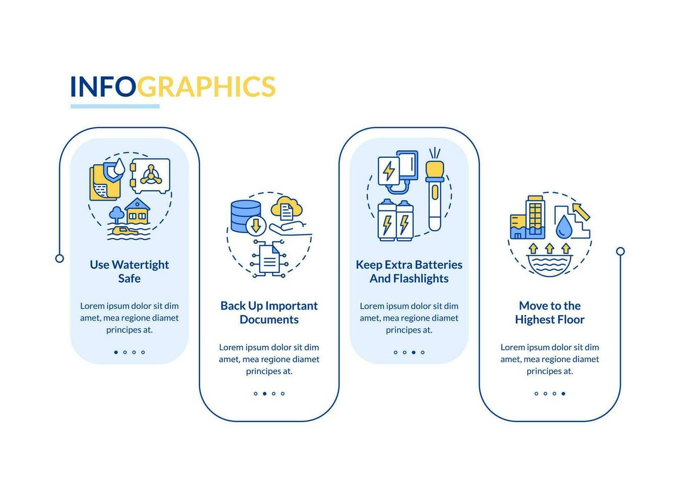 Flood safety measures rectangle infographic template. Move to high floor. Data visualization with 4 steps. Editable timeline info chart. Workflow layout with line icons vector