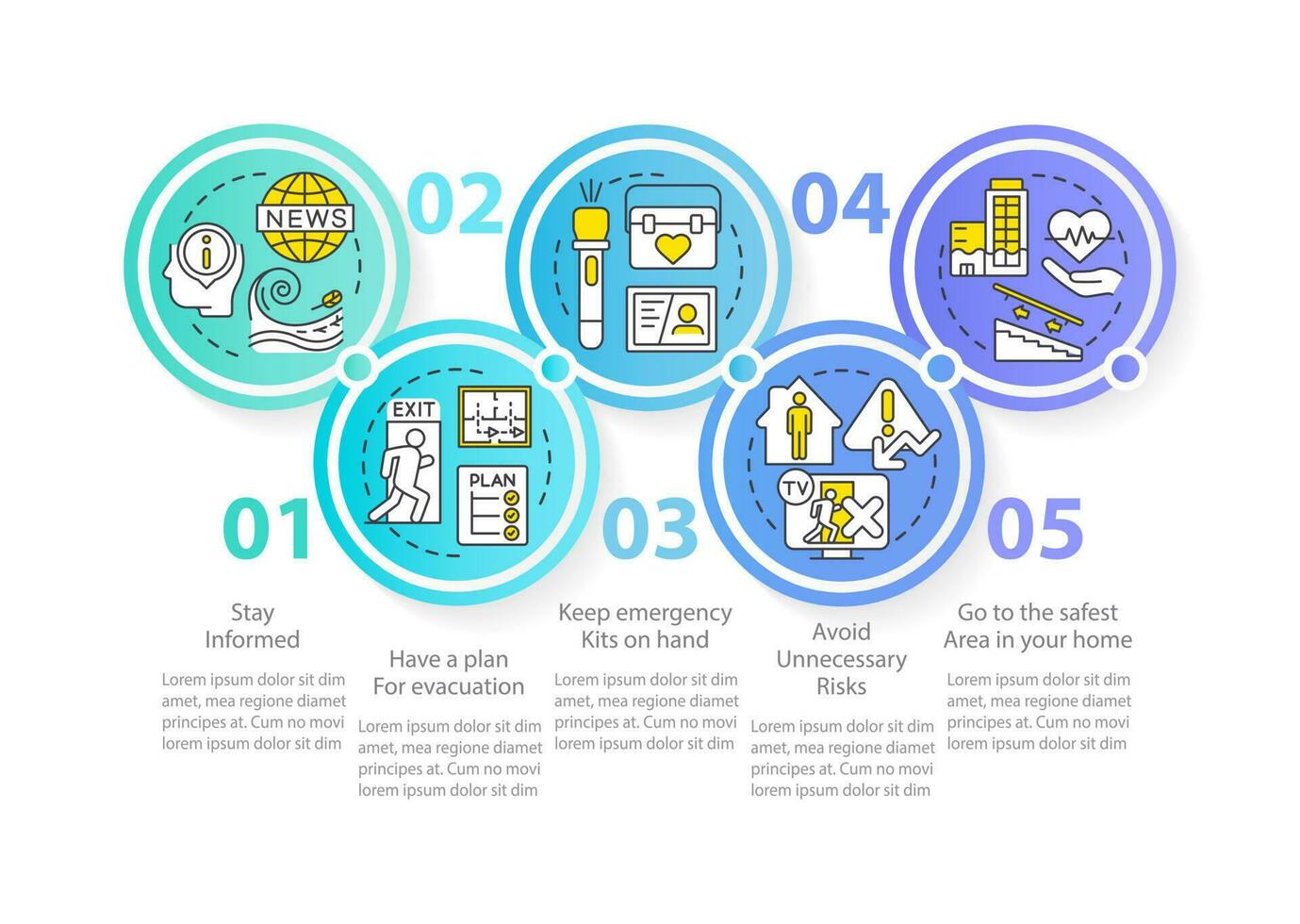 desastre preparación circulo infografía modelo. evacuación plan. datos visualización con 5 5 pasos. editable cronograma informacion cuadro. flujo de trabajo diseño con línea íconos vector