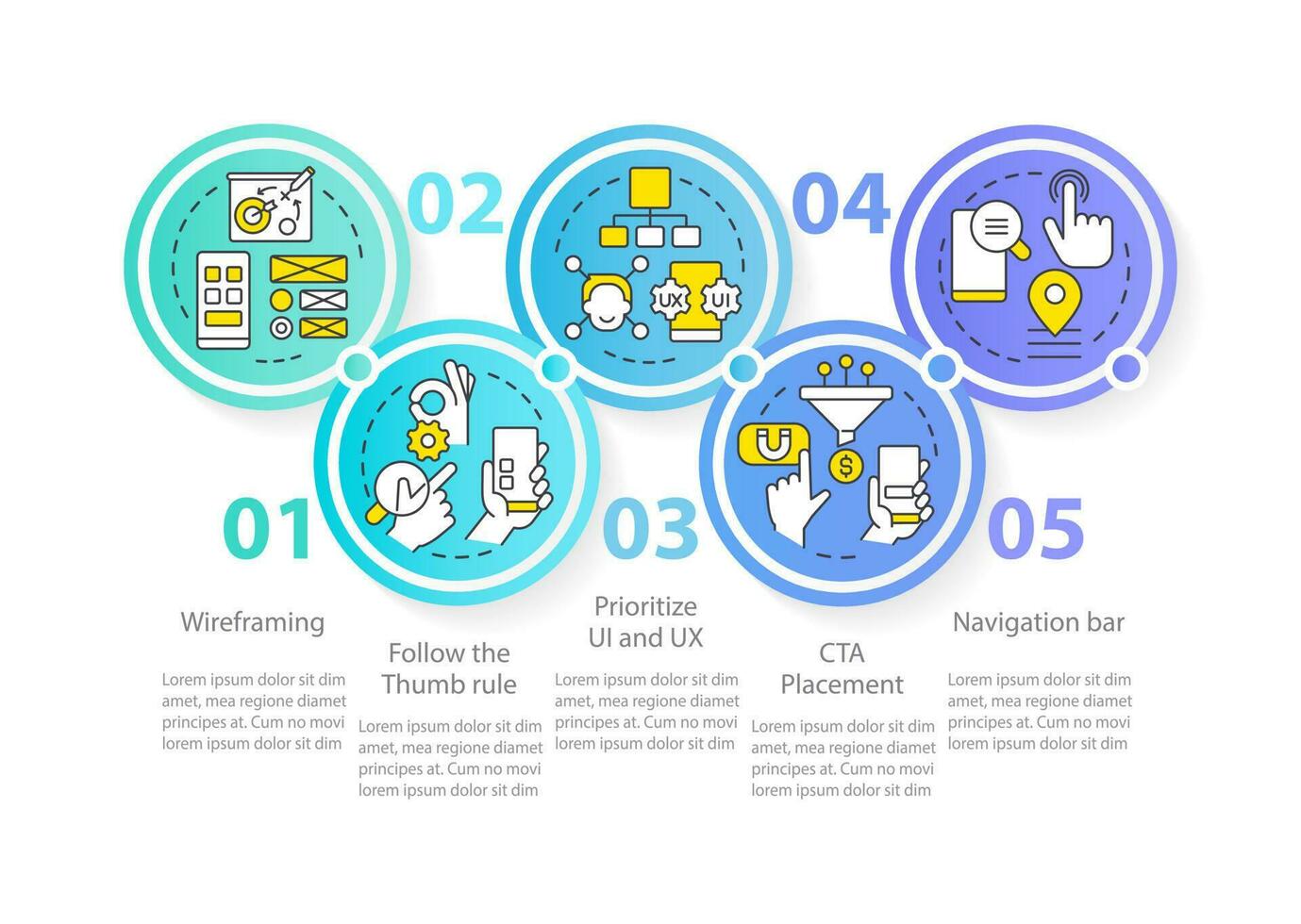 móvil sitio web desarrollo azul circulo infografía modelo. datos visualización con 5 5 pasos. editable cronograma informacion cuadro. flujo de trabajo diseño con línea íconos vector