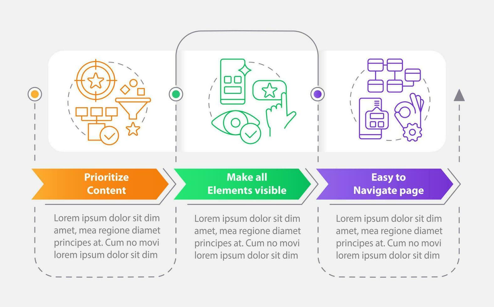 Mobile design recommendations rectangle infographic template. Data visualization with 3 steps. Editable timeline info chart. Workflow layout with line icons vector