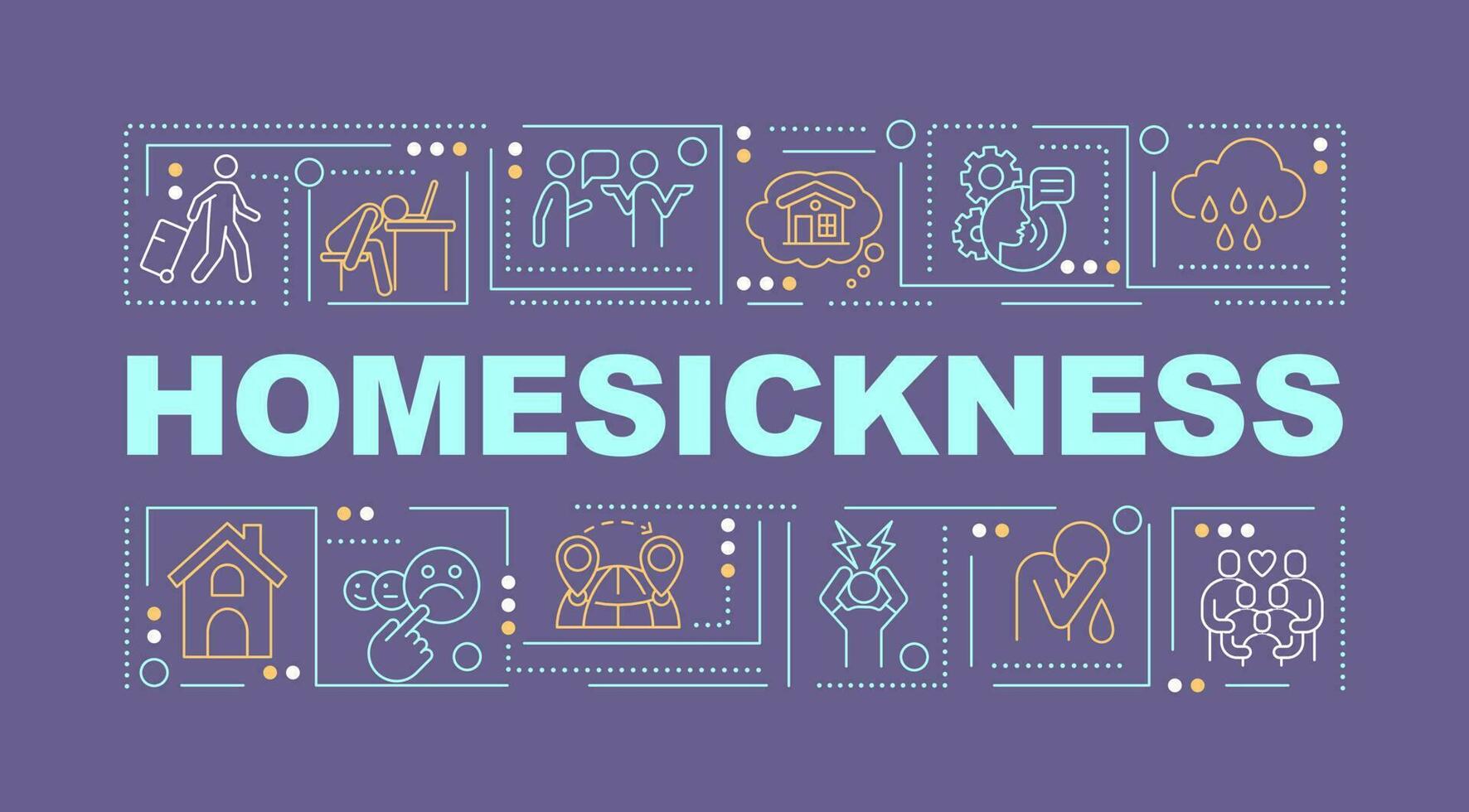 Homesickness word concepts violet banner. Expat depression. Infographics with editable icons on color background. Isolated typography. Vector illustration with text