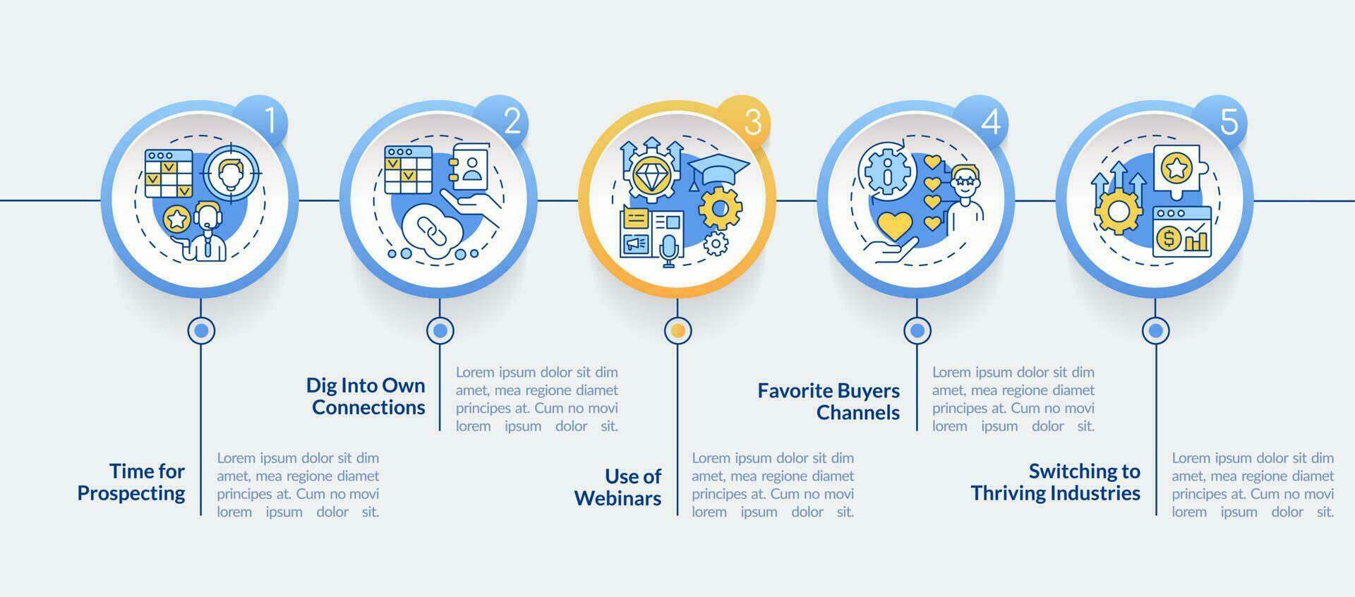 Sales prospecting techniques circle infographic template. Management. Data visualization with 5 steps. Editable timeline info chart. Workflow layout with line icons vector